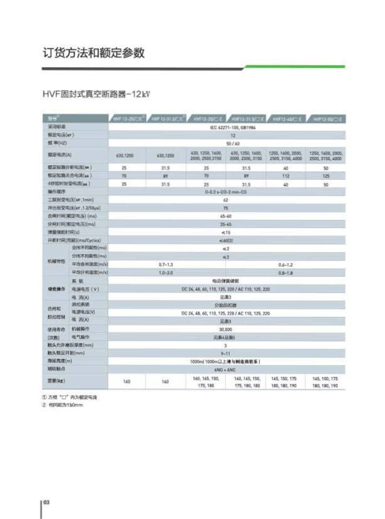 现代彩页7.jpg