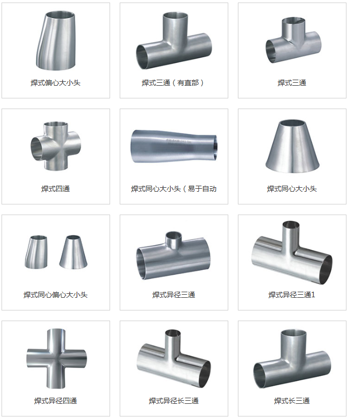 高纯洁净卫生级管件ISO3.png