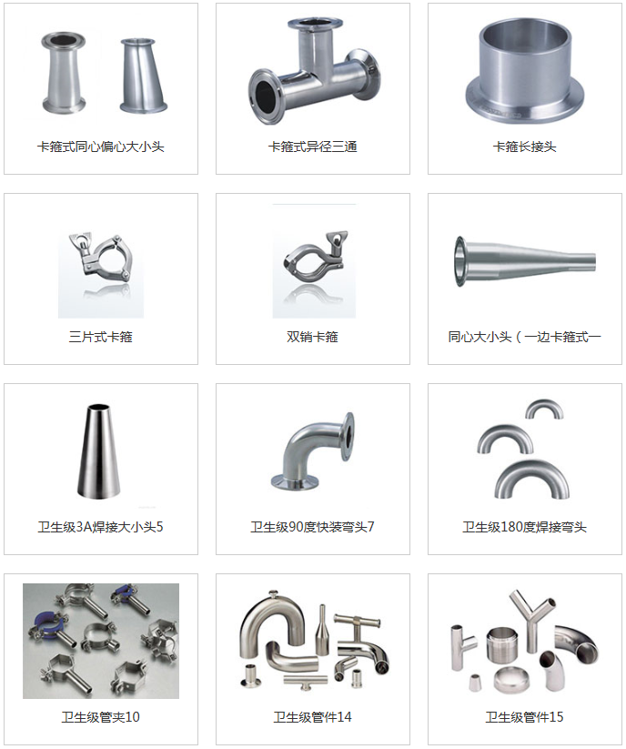 高纯洁净卫生级管件ISO5.png