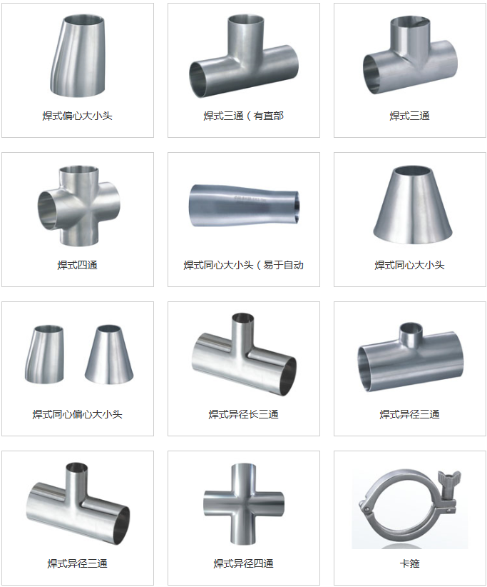 高纯洁净卫生级管件DIN3.png
