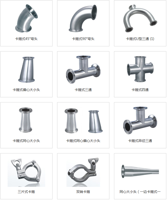 高纯洁净卫生级管件ASME BPE 3.png