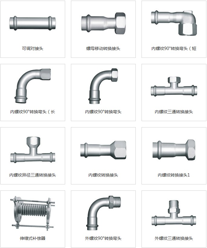 不锈钢双卡压管件2.jpg