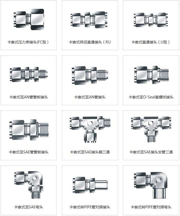 不锈钢卡套管件3.jpg
