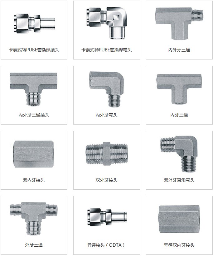 不锈钢卡套管件4.jpg
